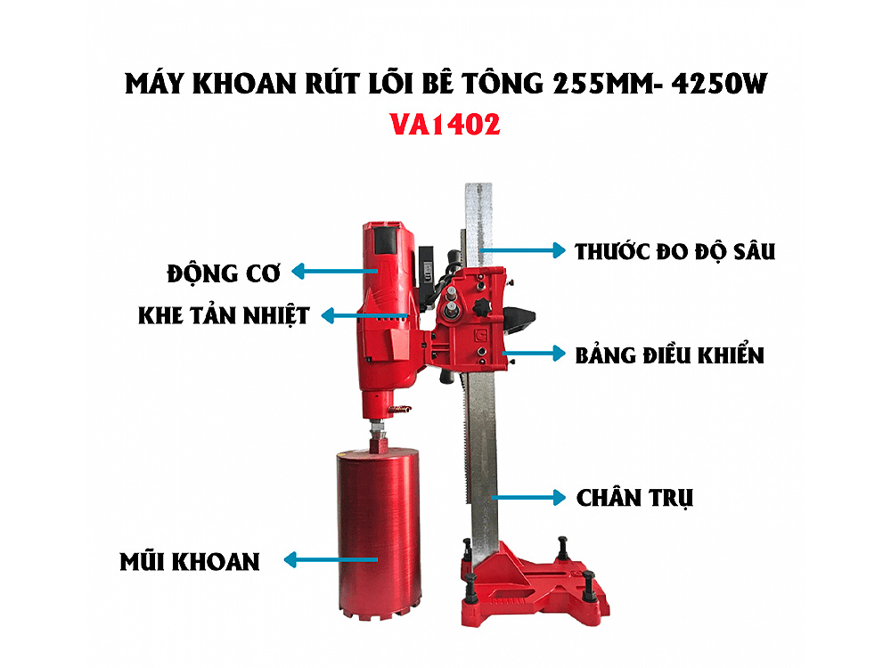 Chi tiết các bộ phận của sản phẩm Máy Khoan Rút Lõi Bê Tông VAC 255mm - VA1402