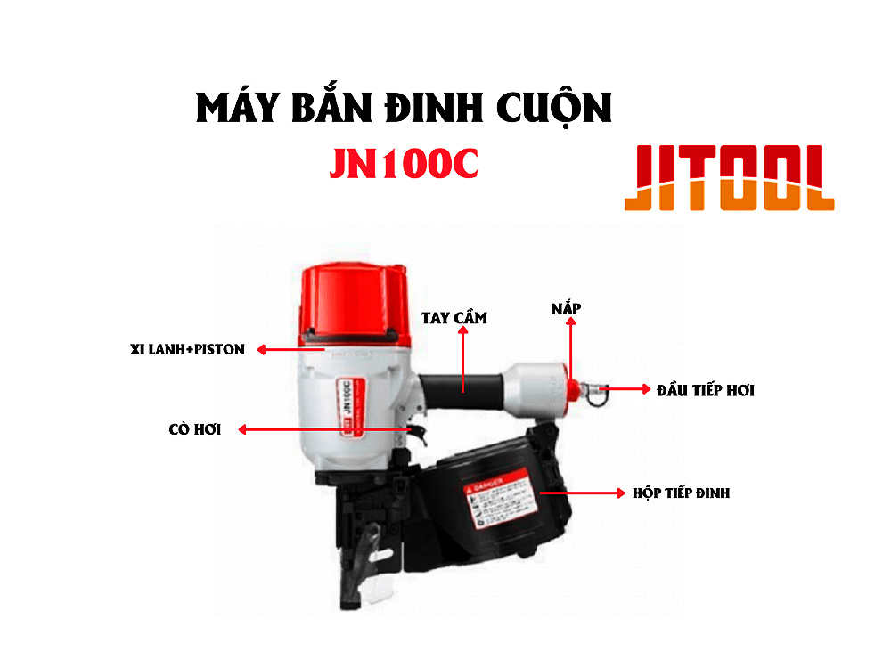 Chi tiết các bộ phận của sản phẩm Máy Bắn Đinh Cuộn JN100C - Jitool