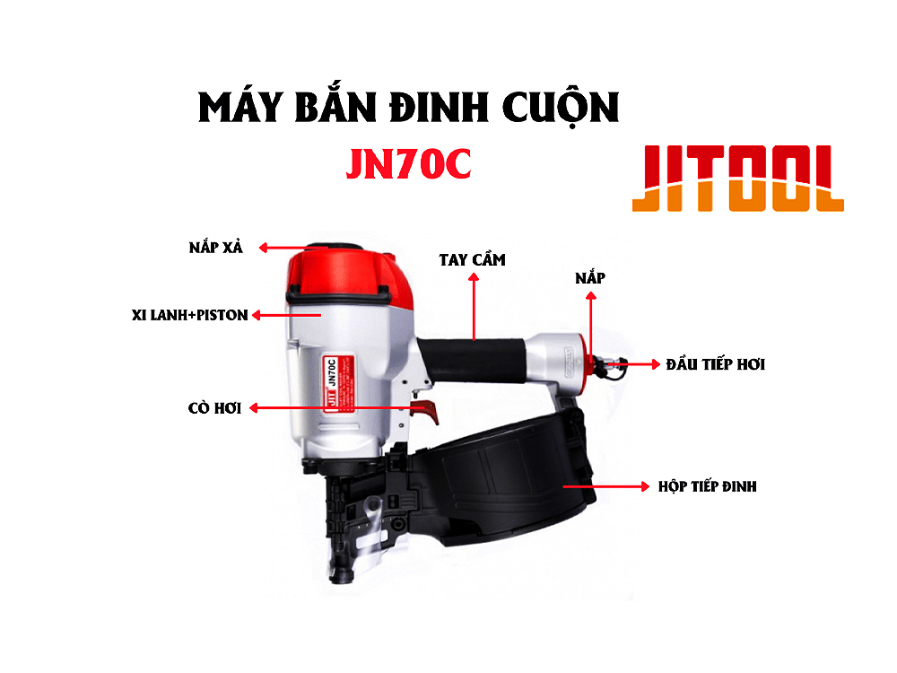 Chi tiết các bộ phận của sản phẩm Máy Bắn Đinh Cuộn JN70C - Jitool