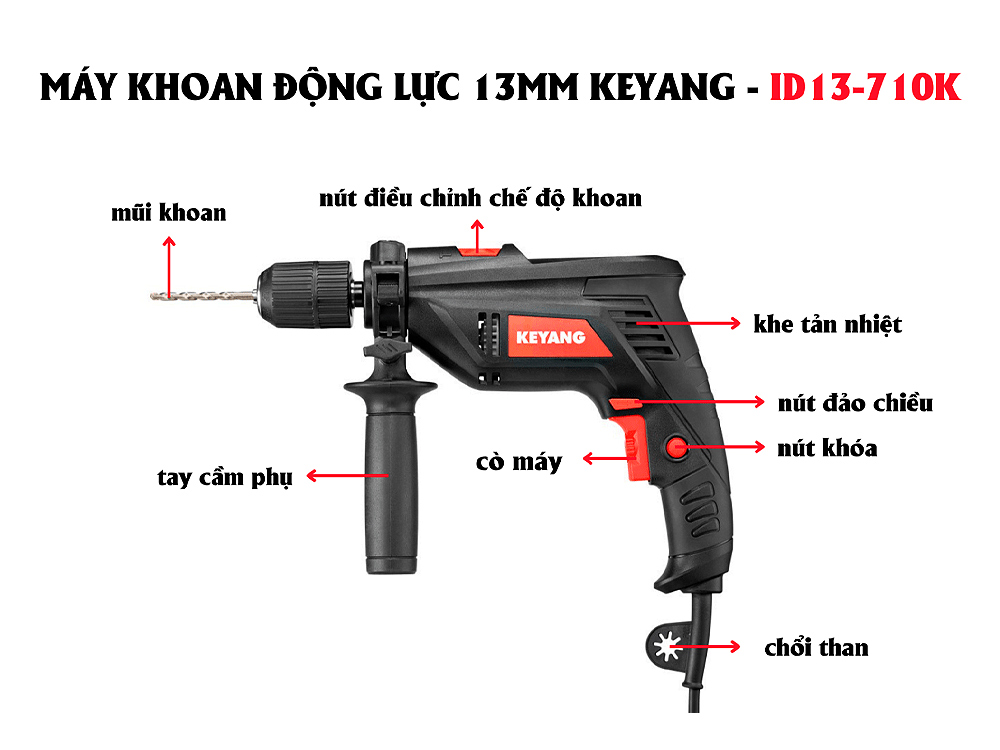 Chi tiết các bộ phận của sản phẩm Máy Khoan Động Lực 13mm ID13-710K