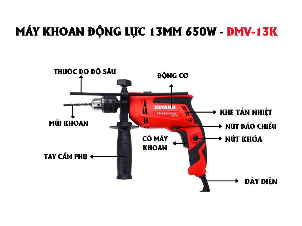 Chi tiết các bộ phận của sản phẩm Máy Khoan Động Lực Keyang DMV-13K