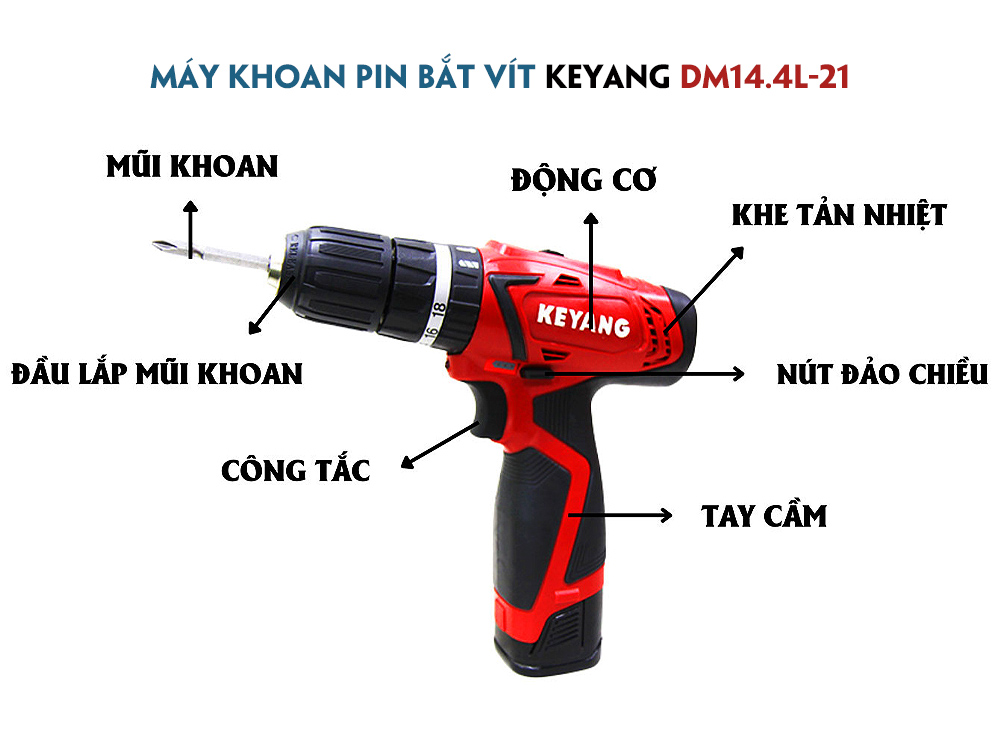 Chi tiết các bộ phận của sản phẩm Máy Khoan Pin Bắt Vít Keyang DM14.4L-21