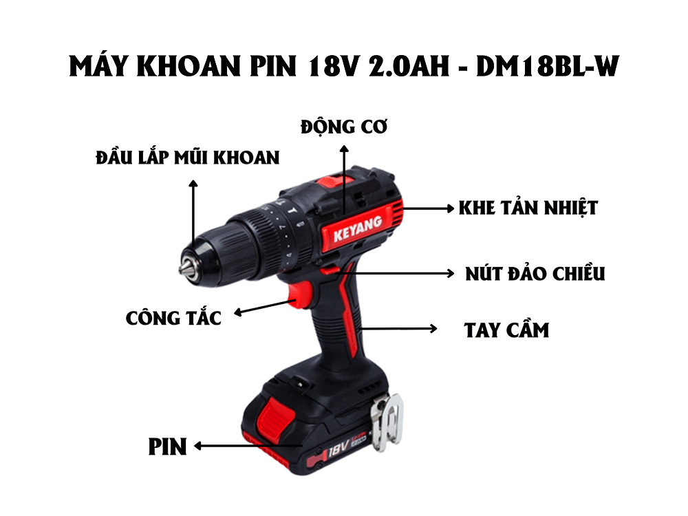 Chi tiết các bộ phận của sản phẩm Máy Khoan Pin Keyang 18V (Không Than) DM18BL-W