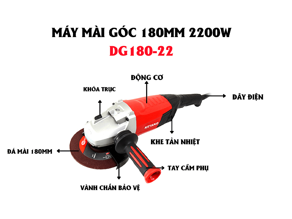 Chi tiết các bộ phận của sản phẩm Máy Mài Góc Keyang 180mm DG180-22