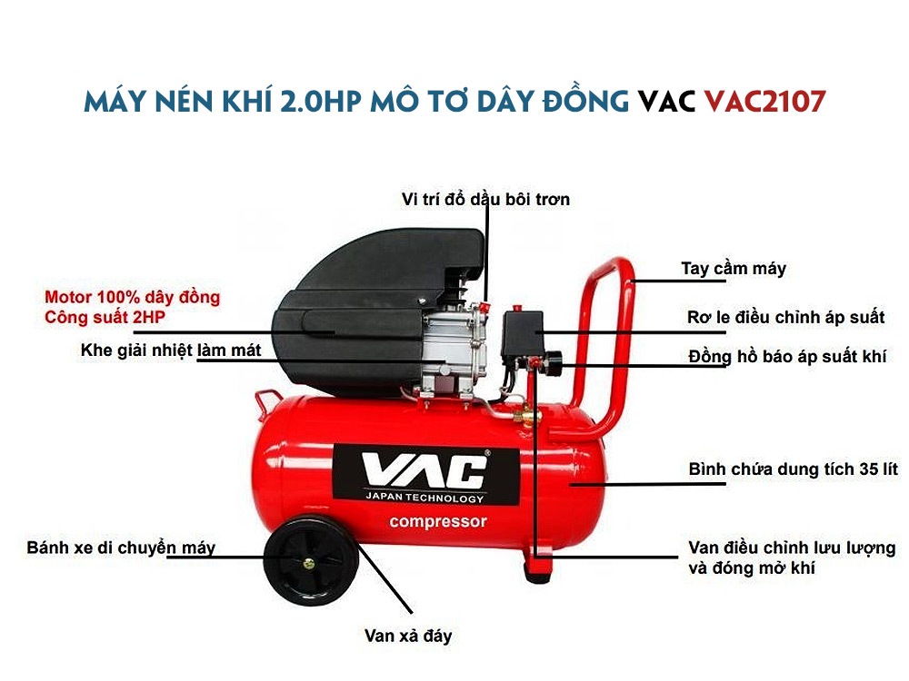 Chi tiết các bộ phận của sản phẩm Máy Nén Khí VAC 2.0HP (Mô Tơ Dây Đồng) - VAC2107